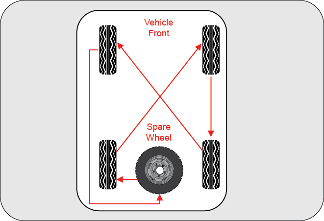 Owner’s Manual